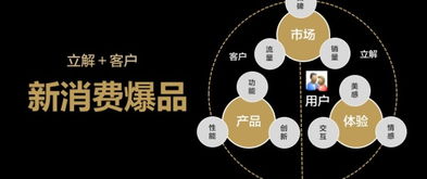 立解科技zcool新材料技術 創新推廣服務的先鋒與未來展望